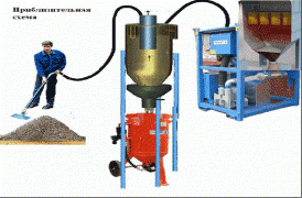 Abrasive collection and regeneration system