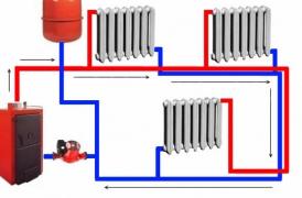 Система отопления 